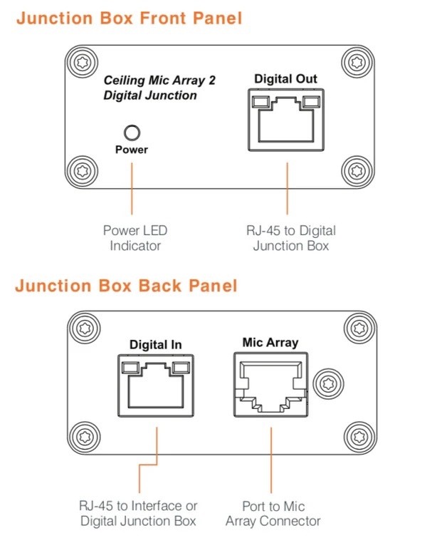 ClearOne-Ceiling-Mic-Array-Digital-Junction-Box-910-6200-104-137353818856-7